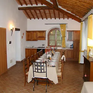 Poggio Al Palio Appart hôtel San Lorenzo a Merse